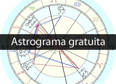 Calcul Astrograma Gratuita - Horoscop Cafe